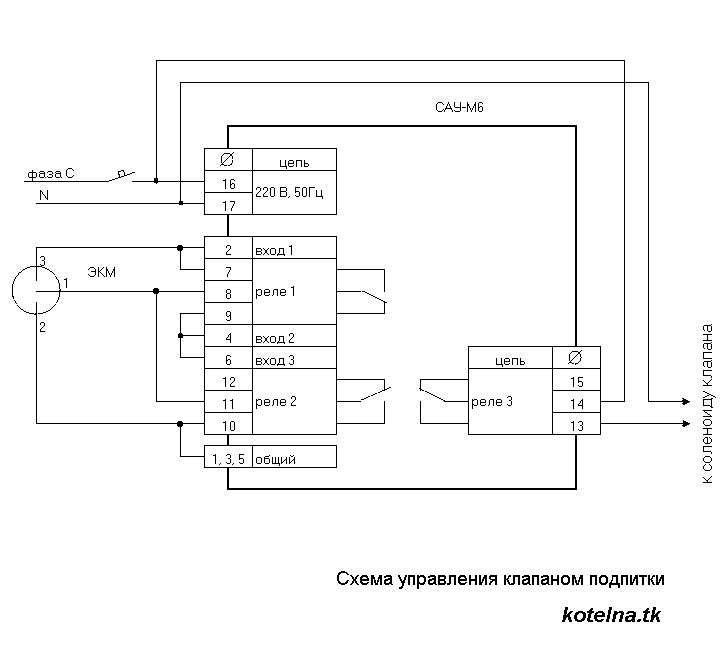 Овен сау у схема подключения